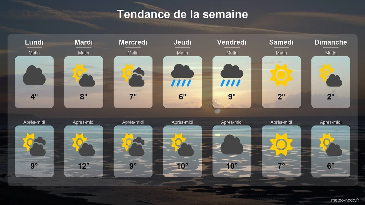 Image de la publication