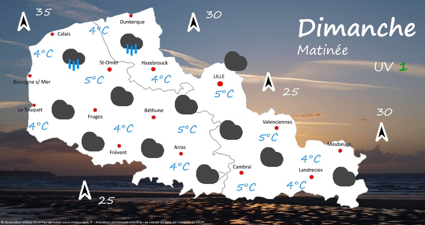 Image de la publication