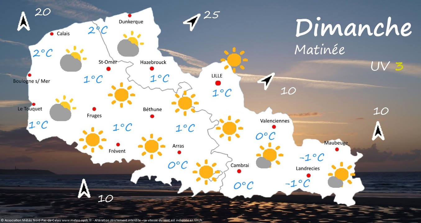 Image de la publication