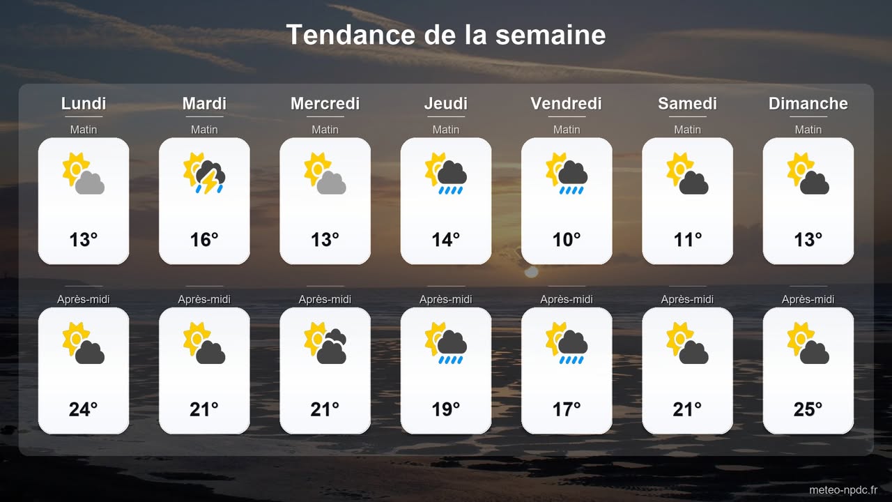 Image actualité