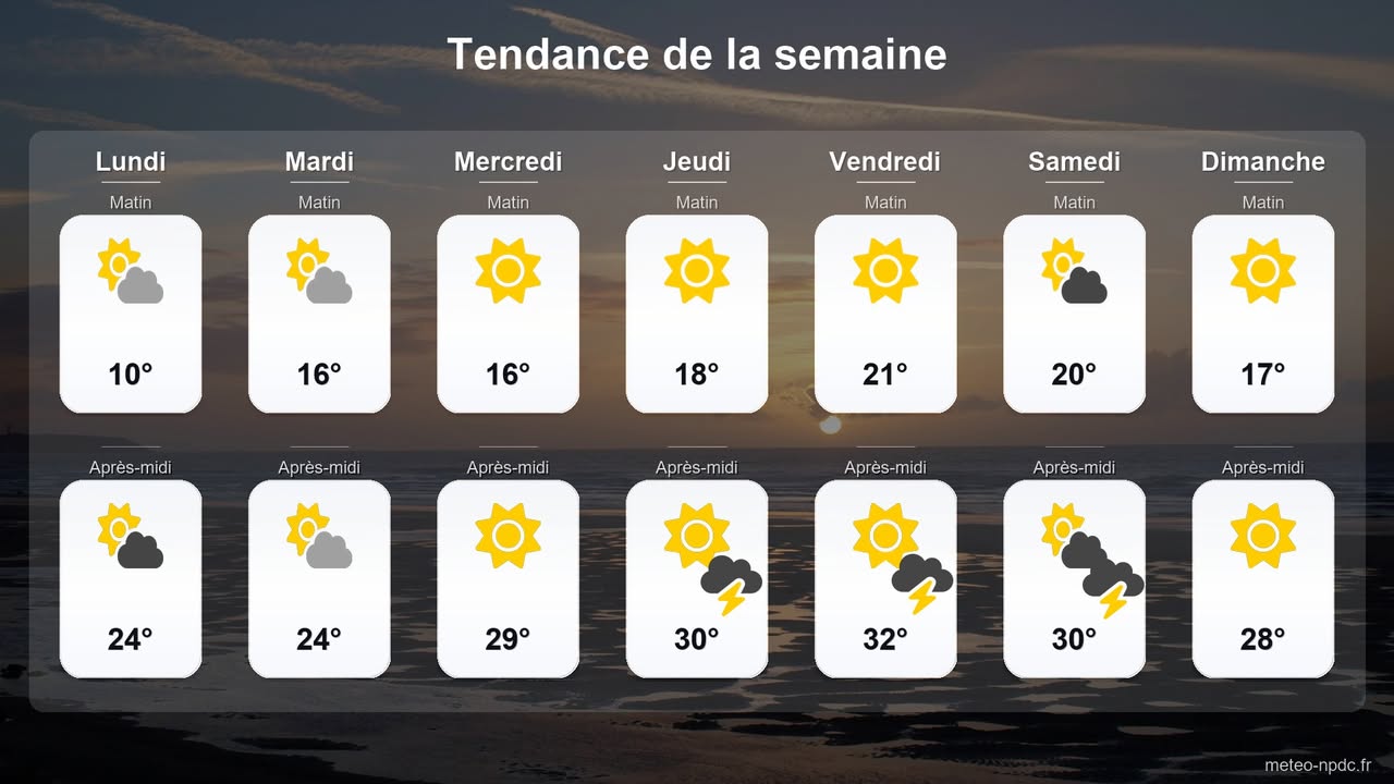 Image actualité