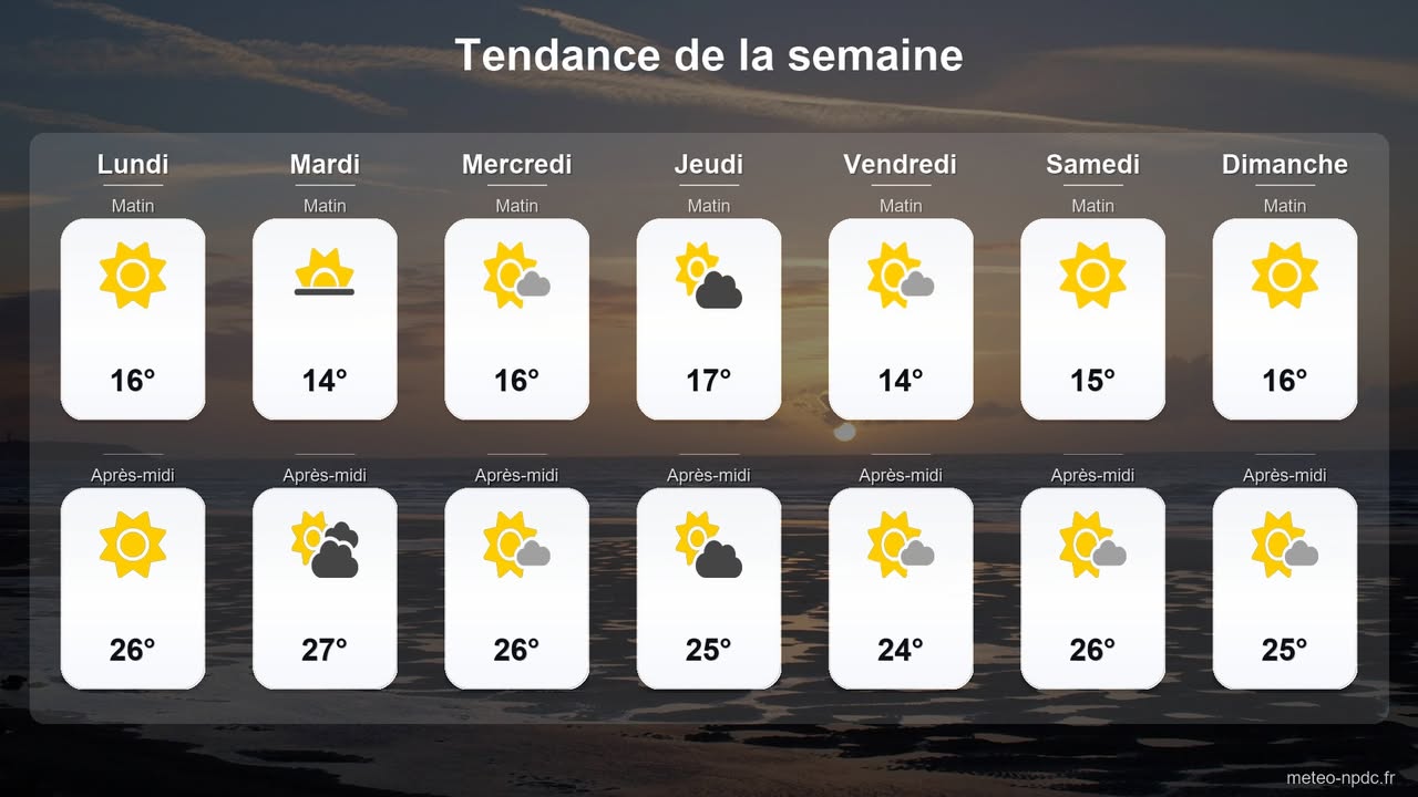 Image actualité