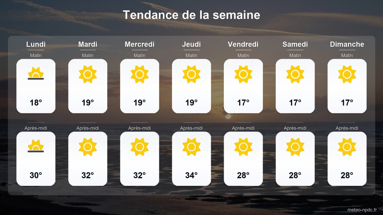 Image actualité