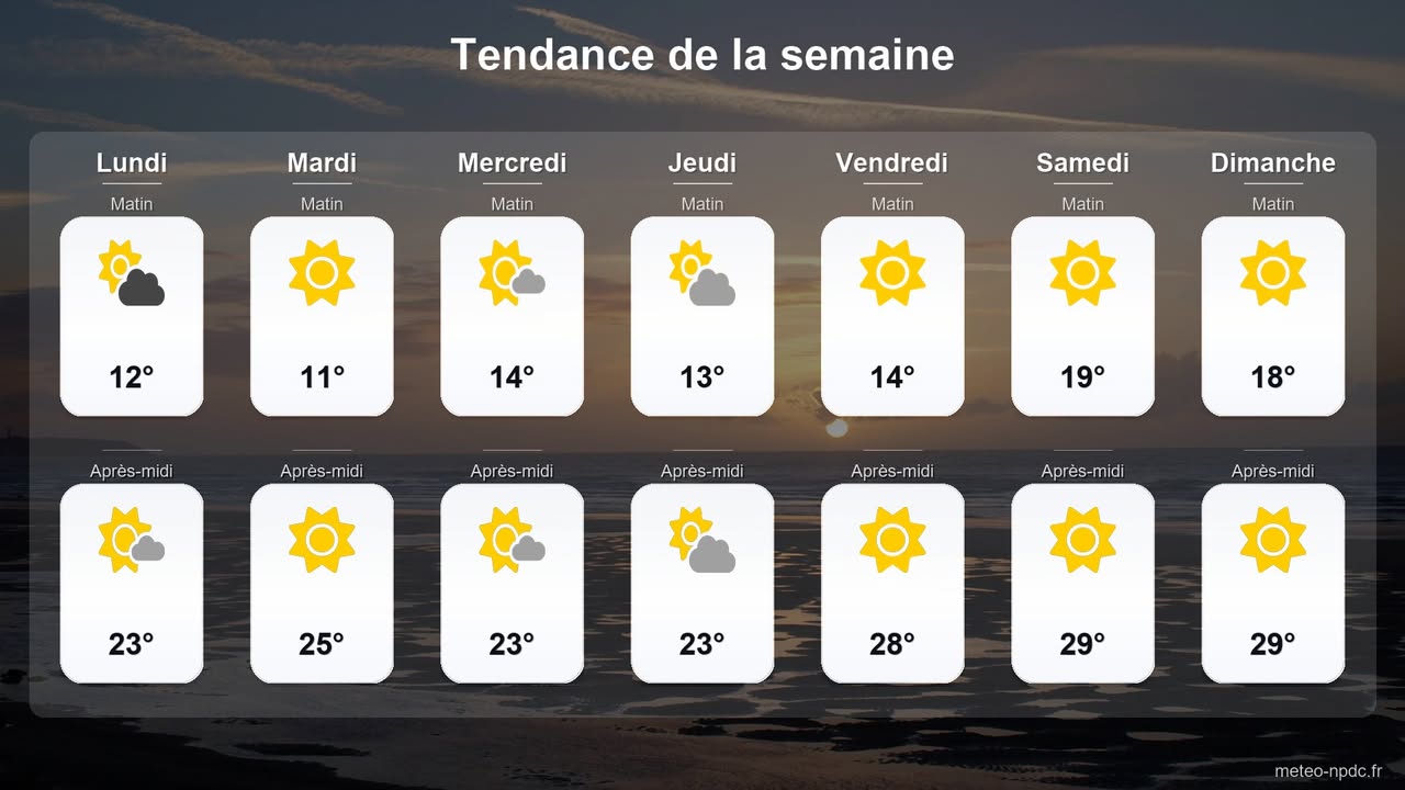 Image actualité
