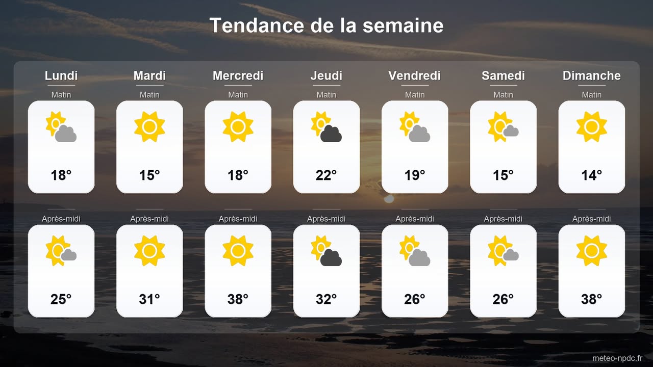 Image actualité