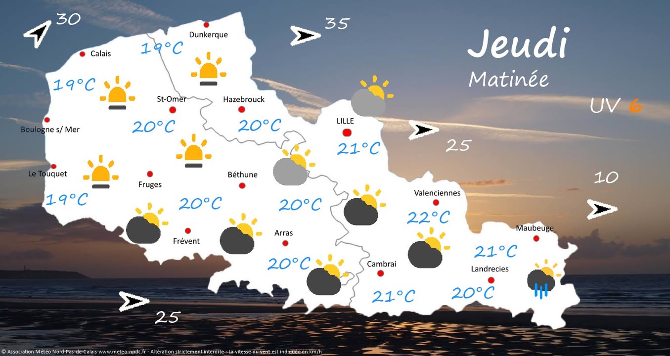 Image actualité