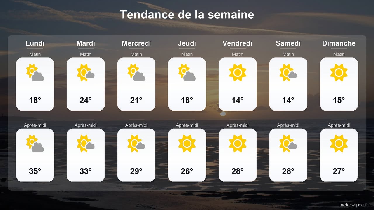 Image actualité