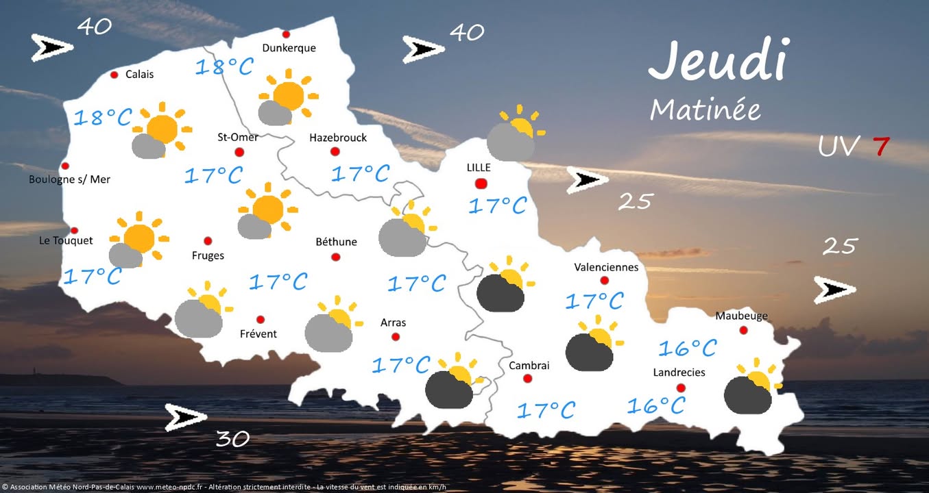 Image actualité