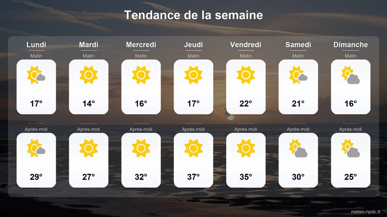 Image actualité