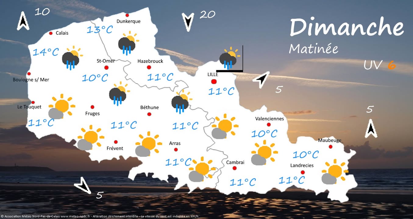Image actualité