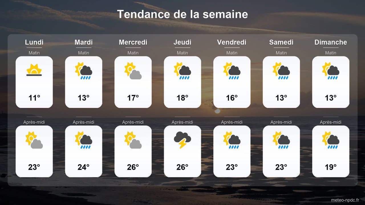 Image actualité
