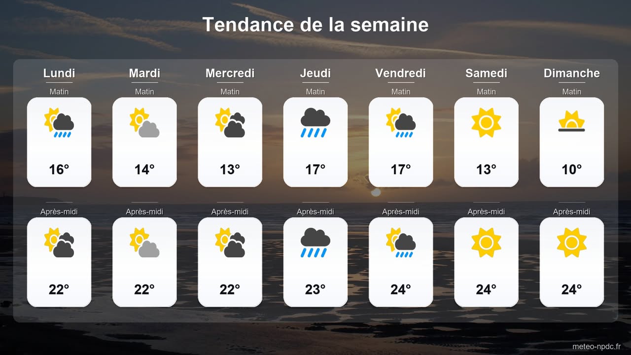 Image actualité