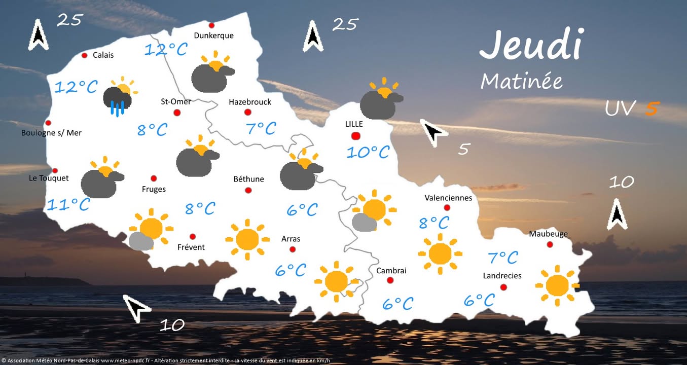 Image actualité