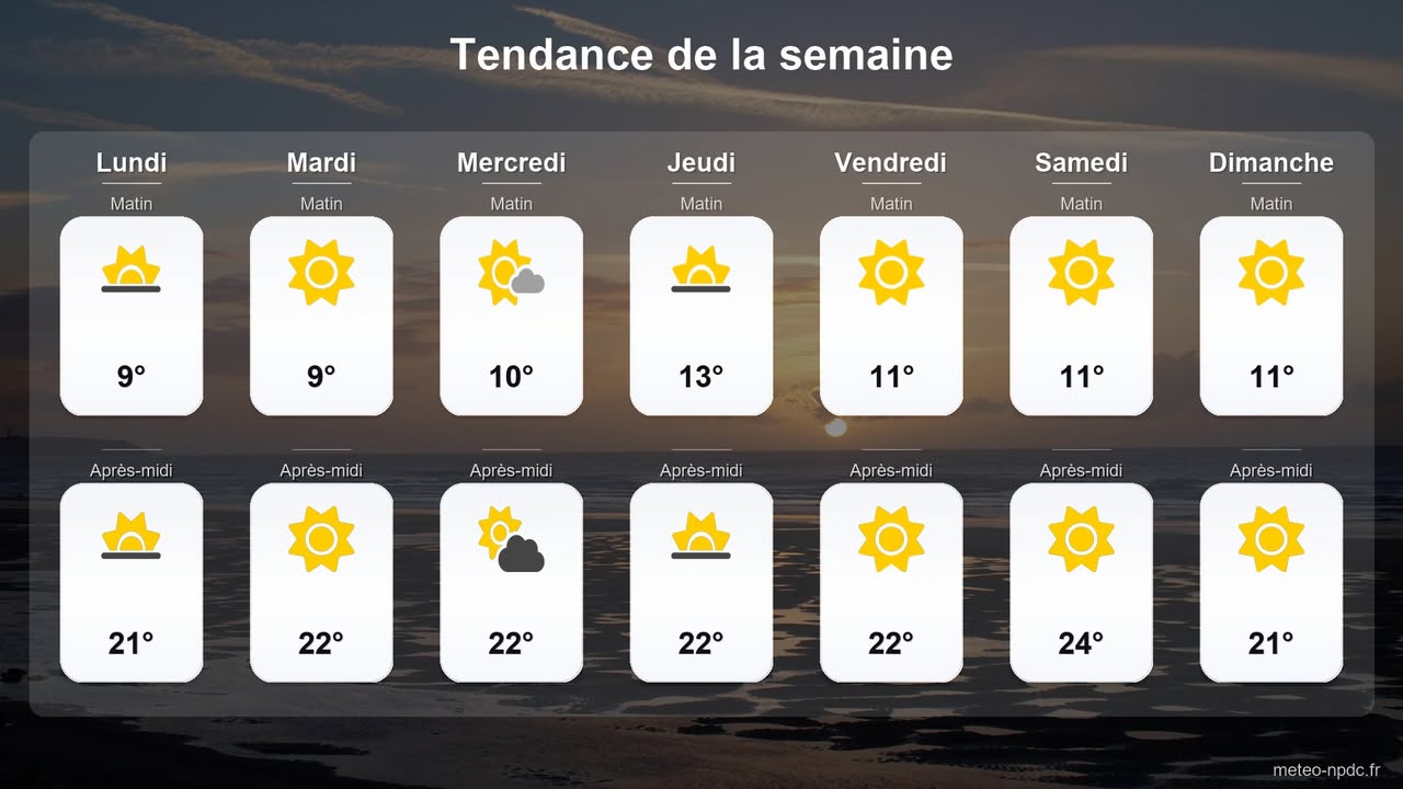 Image actualité