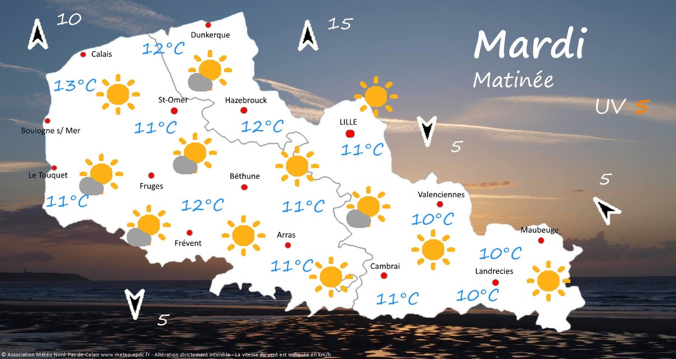Image actualité