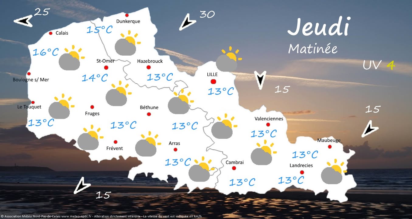 Image actualité