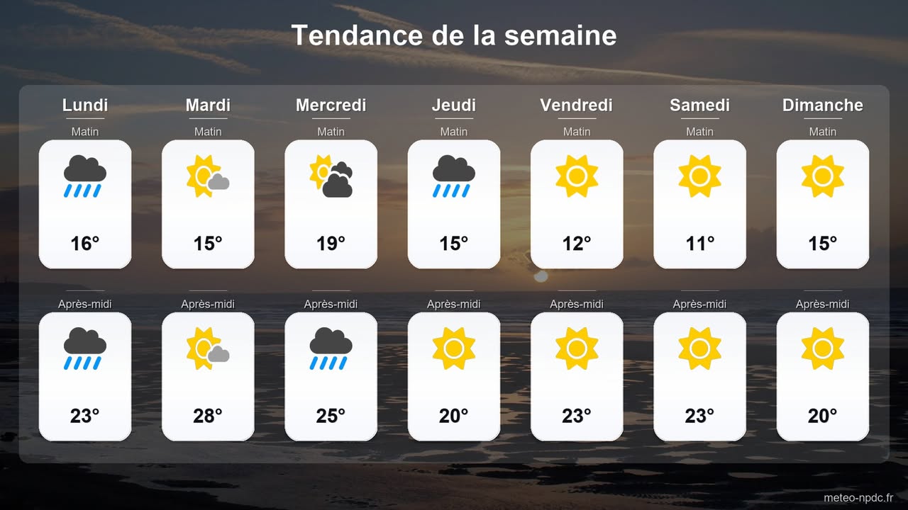 Image actualité