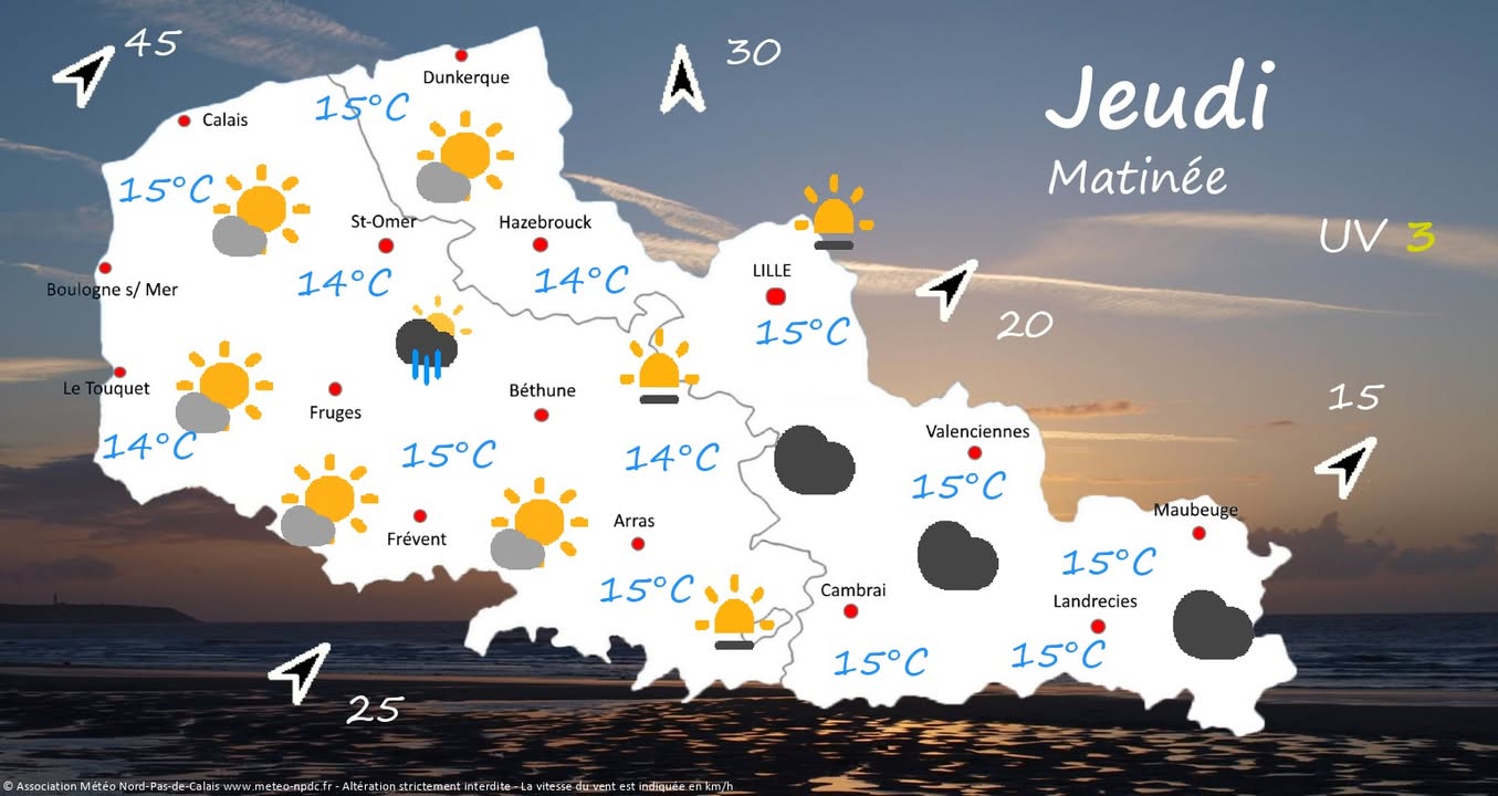 Image actualité