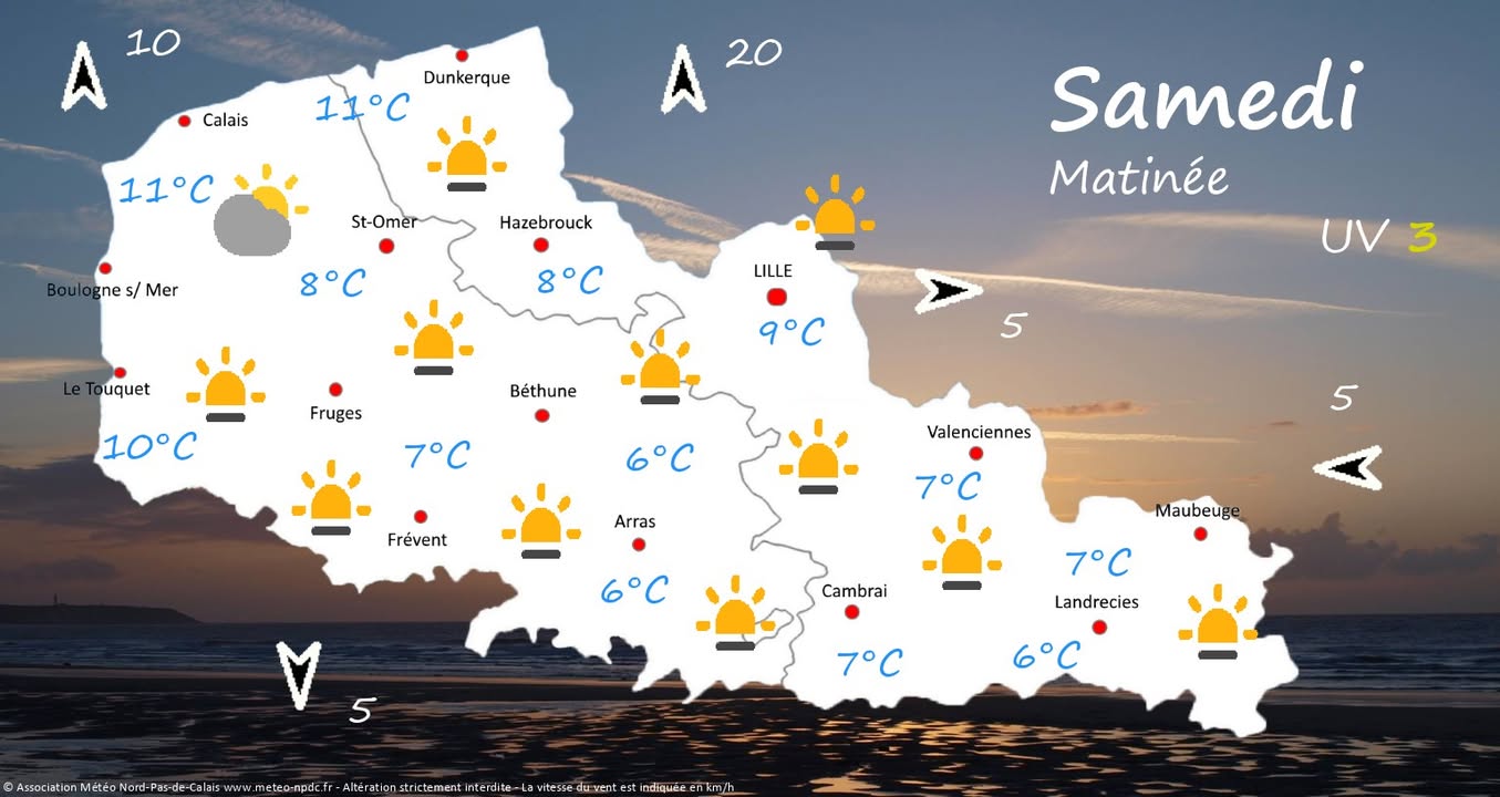 Image actualité