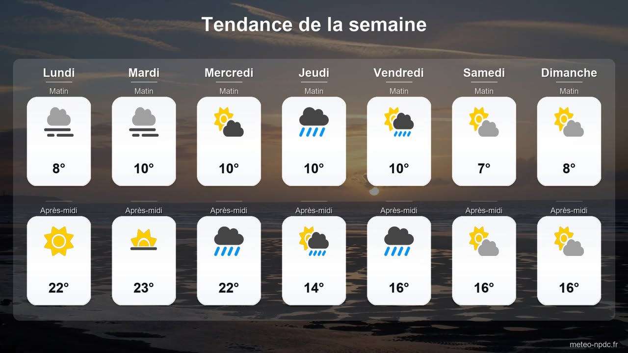 Image actualité