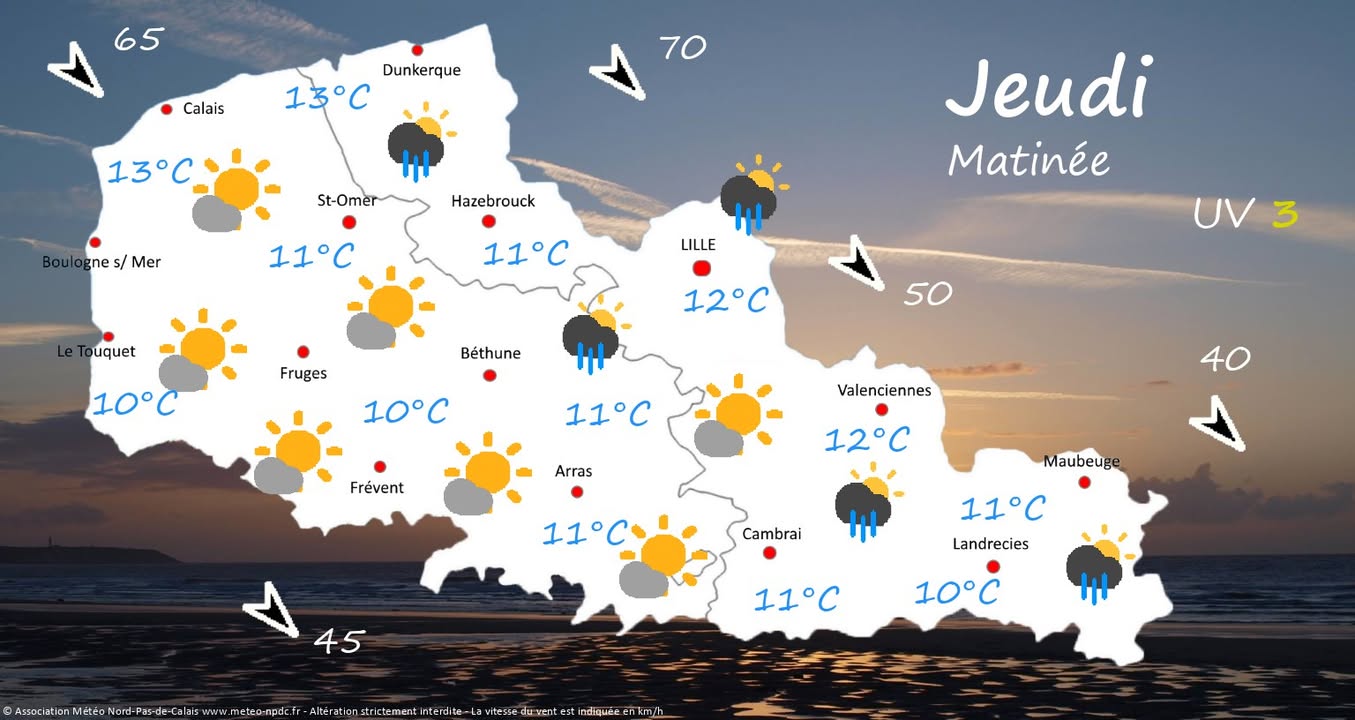 Image actualité
