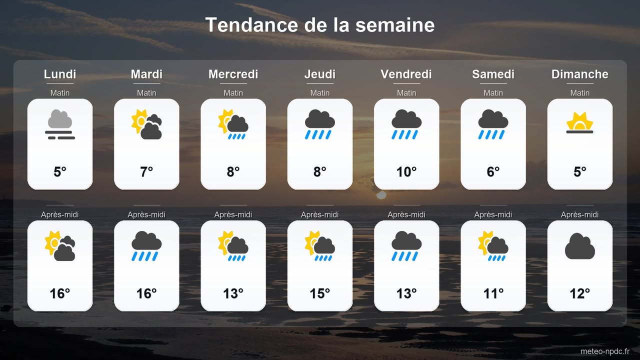 Image actualité
