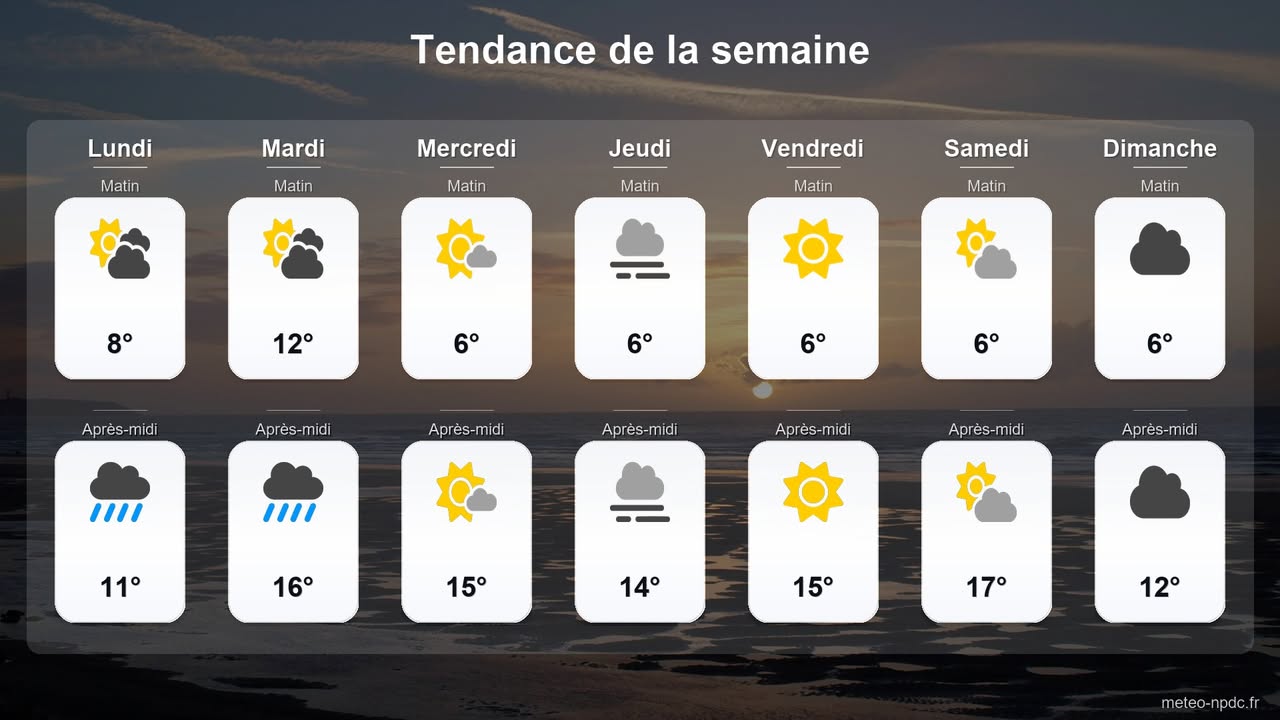 Image actualité