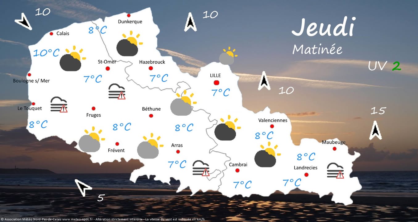 Image actualité